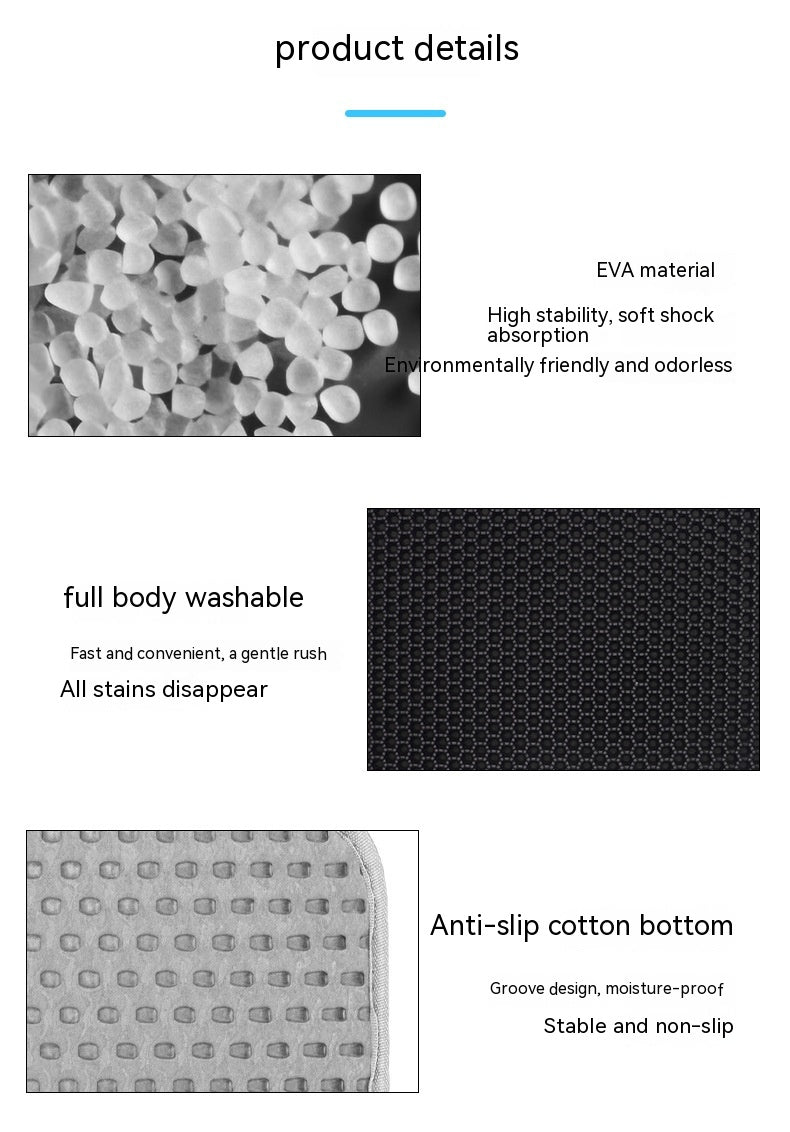 Cat Litter Mat